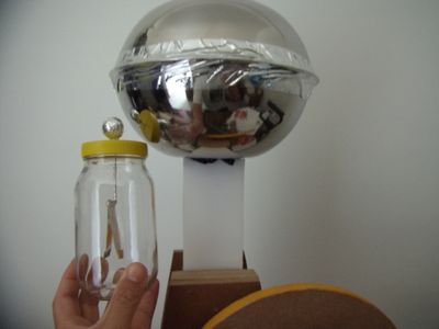 Testing the Electroscope