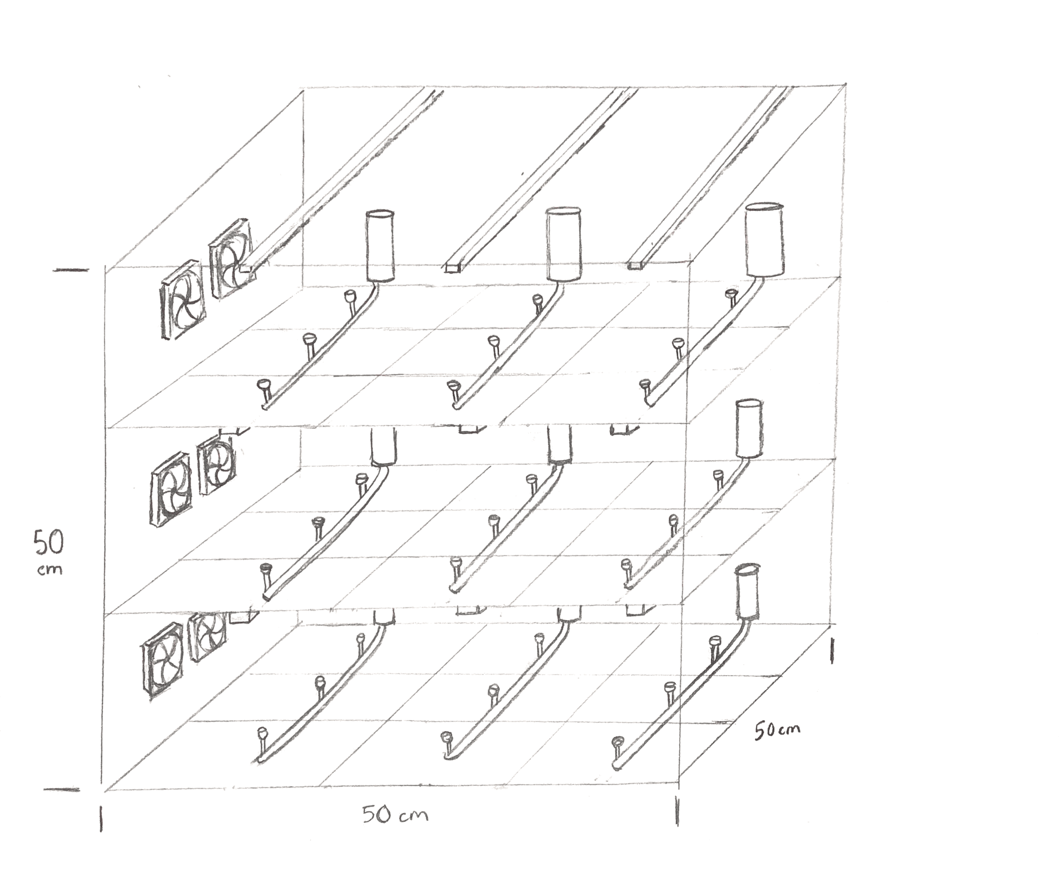 Passive & Sustainable Agriculture System 5 Steps Instructables
