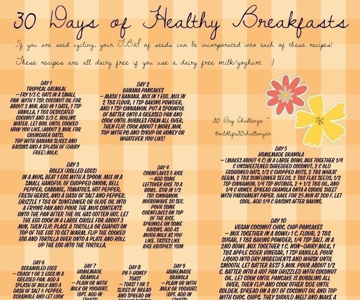 30 DAY BREAKFAST CHALLENGE