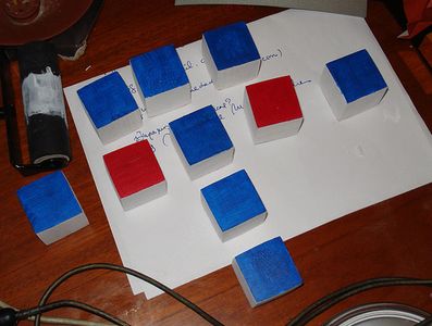 Components of a SQR Set