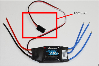 Flight Controller and Raspberry