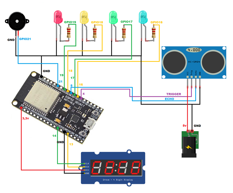 ESP32 With HC-SR04 Ultrasonic Sensor With Arduino IDE, 58% OFF