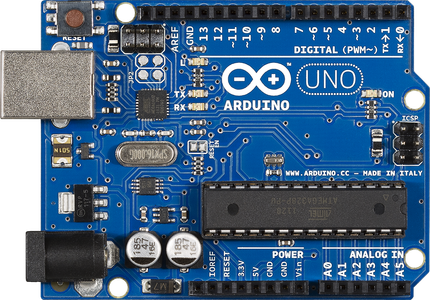 Gathering Your Components