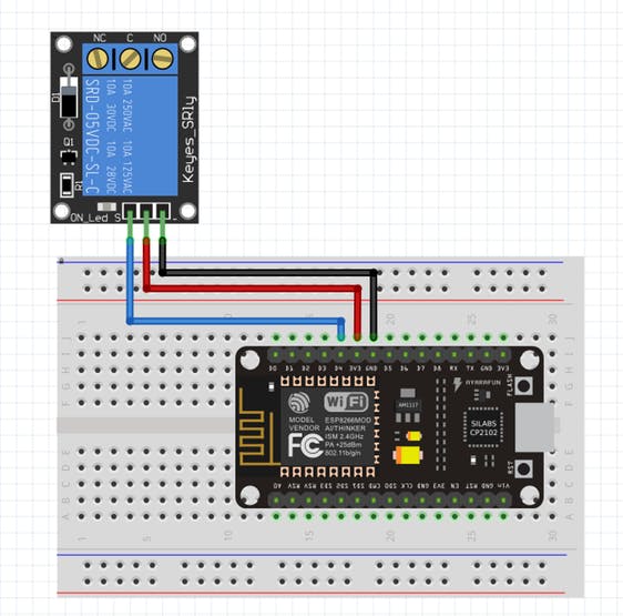 Automation Using NodeMCU : 5 Steps - Instructables