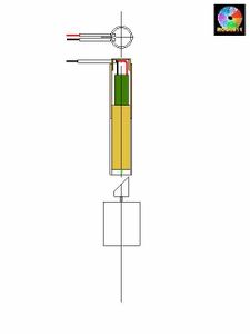 Covering the Laser Driver and Its Wires