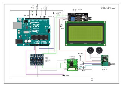 The Arduino UNO R3 Adapter Board
