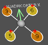 Wiring Everything Together