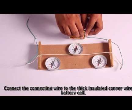 Lines of Magnetism- Oersted Experiment
