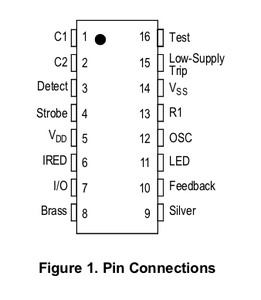 Datasheet for the Control IC