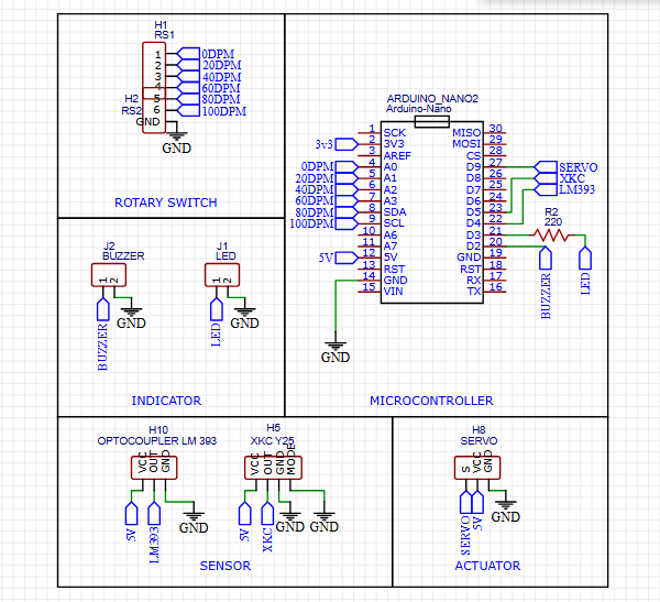 Schematic