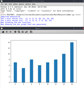 Python - Create Bar Chart Using Matplotlib