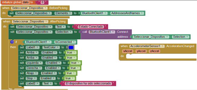 Step 4:Programing 