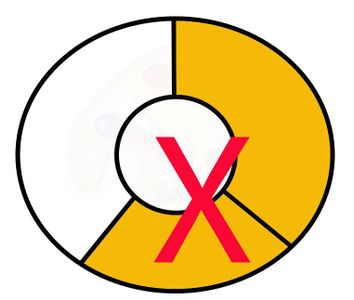 4 Color Theorem : 4 Steps - Instructables