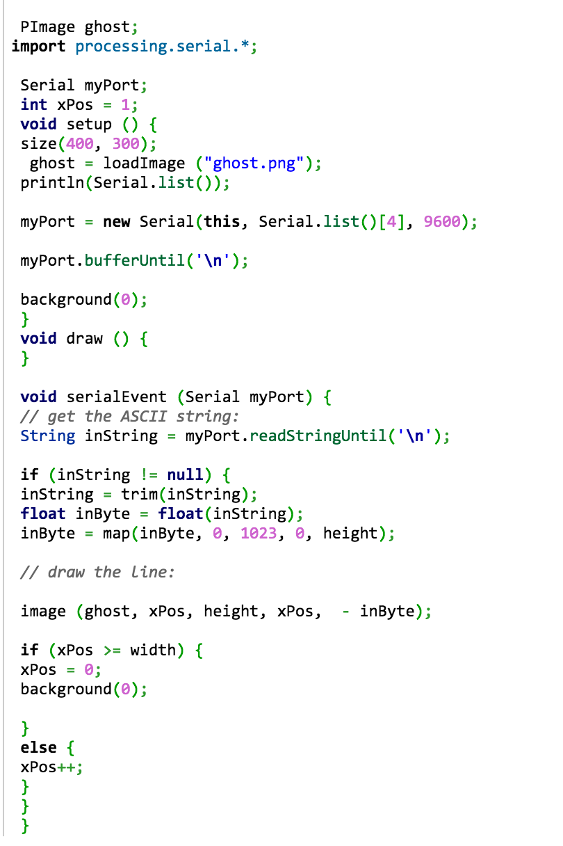 Hack a Ghost Toy and Draw a Ghost Program : 5 Steps - Instructables