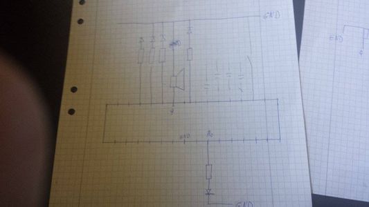 Flowchart