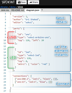 How to Simulate Arduino to Blink an LED Using Wokwi 2020 : 7 Steps ...
