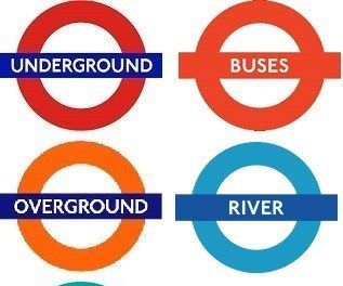 How to Use the London Underground (aka the Tube)