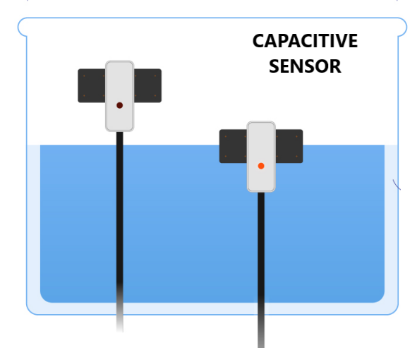 A Look at Capacitive Water Overflow Sensor