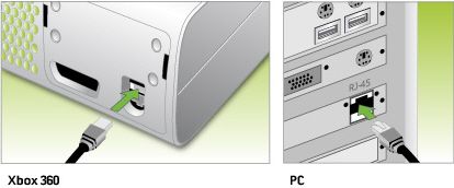 The Easiest Way to Connect to Xbox Live Via Ethenet Cord! (XP Only)
