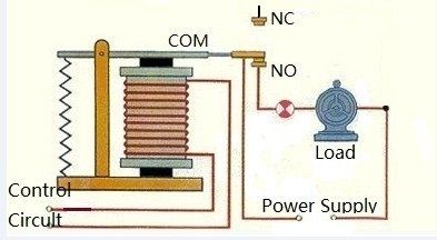 第二步：如何使用继电器？