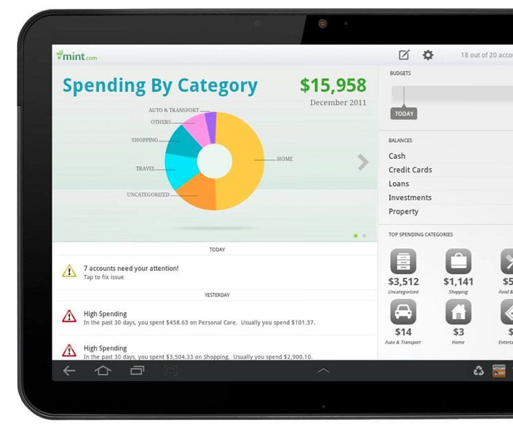 An Interesting and Informative Guide on Finance Apps Which Help in Money Management