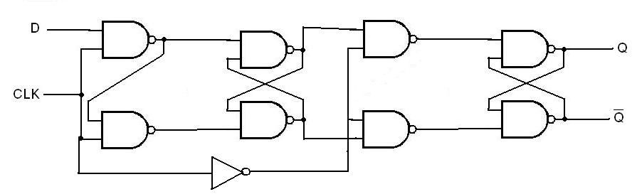 DIY CMOS RAM Memory : 7 Steps (with Pictures) - Instructables