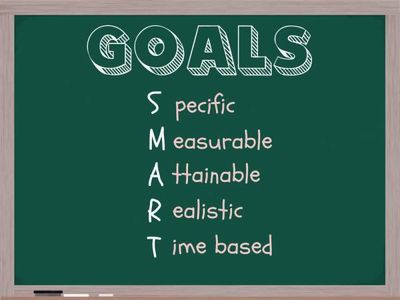 Set Concrete Goals for Your Study Session. 