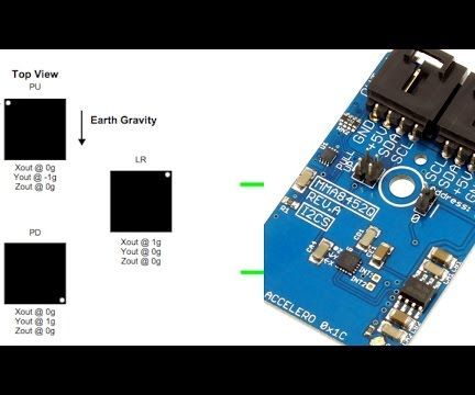 Raspberry Pi MMA8452Q 3-Axis 12-bit/8-bit Digital Accelerometer Python Tutorial