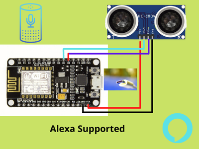 Alexa Supported Water Level Indicator