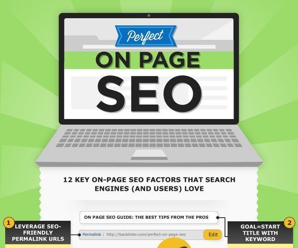 On Page SEO