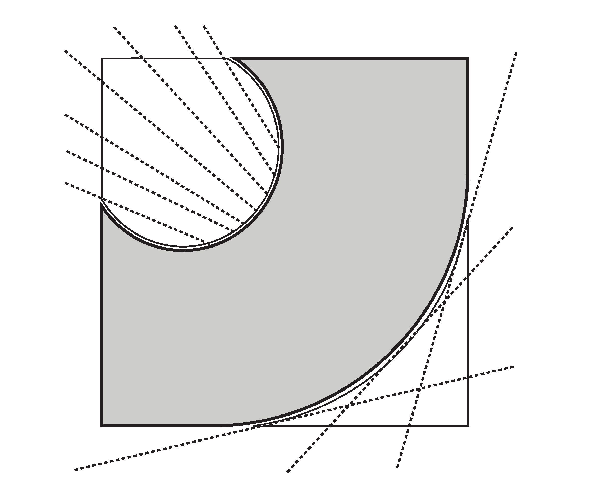 Straight and Curved Cutting