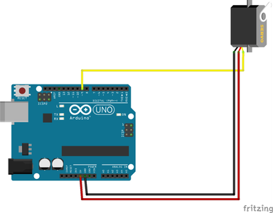 Wire the Components All Together