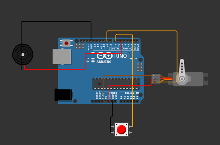 Designing and Testing
