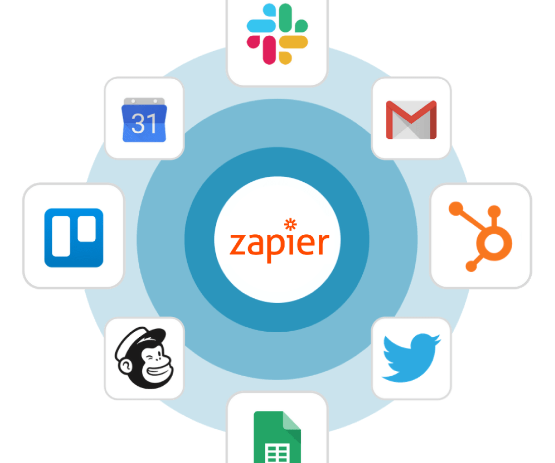 Manual: How to Send Events From Google Calender to ESP8266 Board