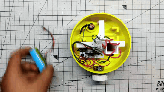 Putting Things Together