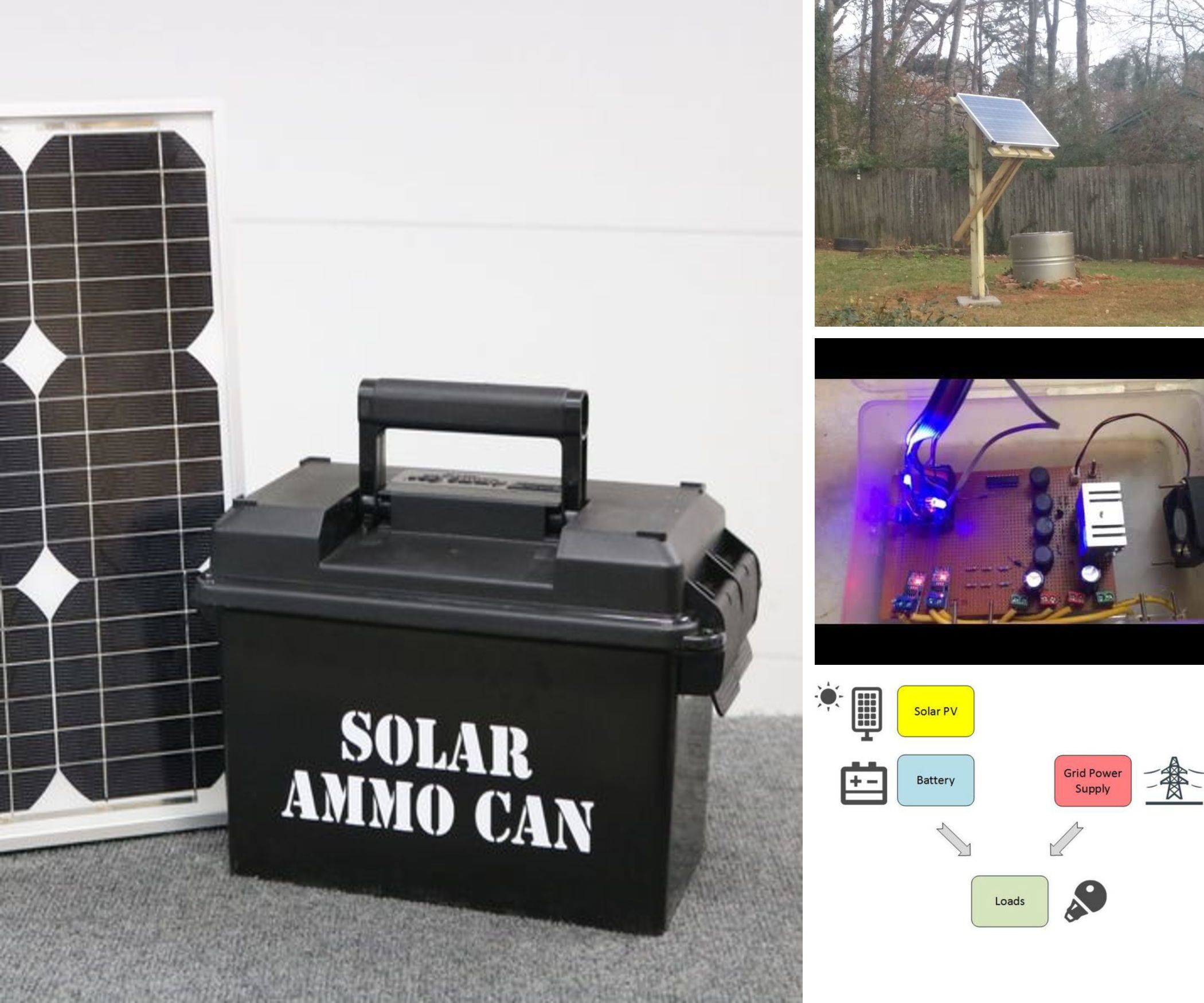 Solar Power