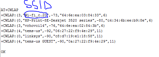 Talking to the ESP8266