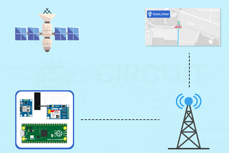Raspberry Pi Pico GPS Tracker - Complete Walkthrough