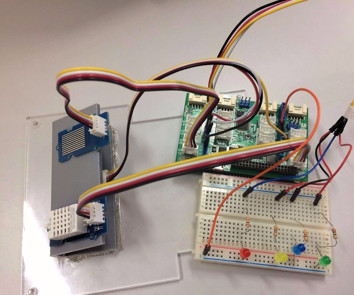 Flood Alarm System [DragonBoard 410c] [Qualcomm]