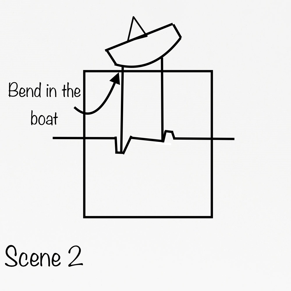 A Sailing Paper Boat Machine 7 Steps (with Pictures) Instructables