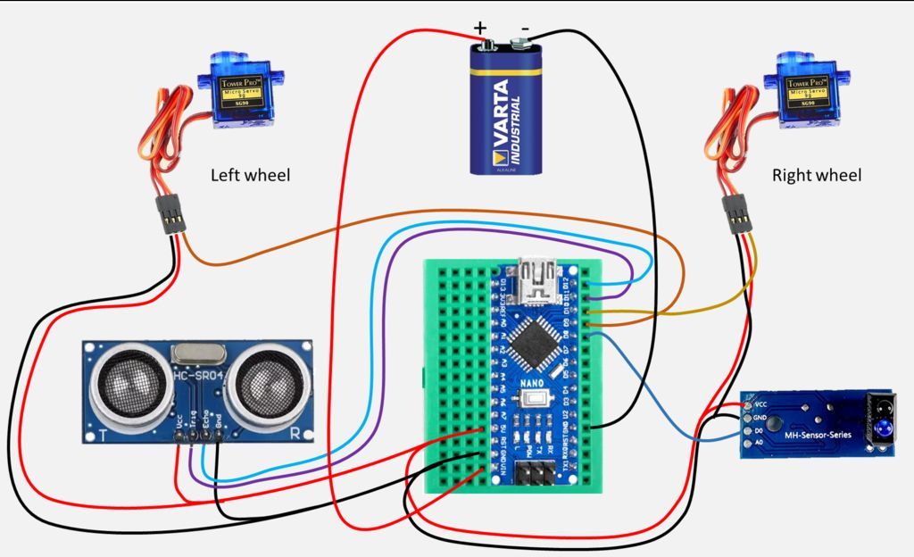 Super Simple Sumo Bot 6 Steps
