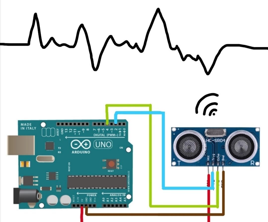 Ultrasonics Sensor