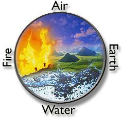 Elemental Training