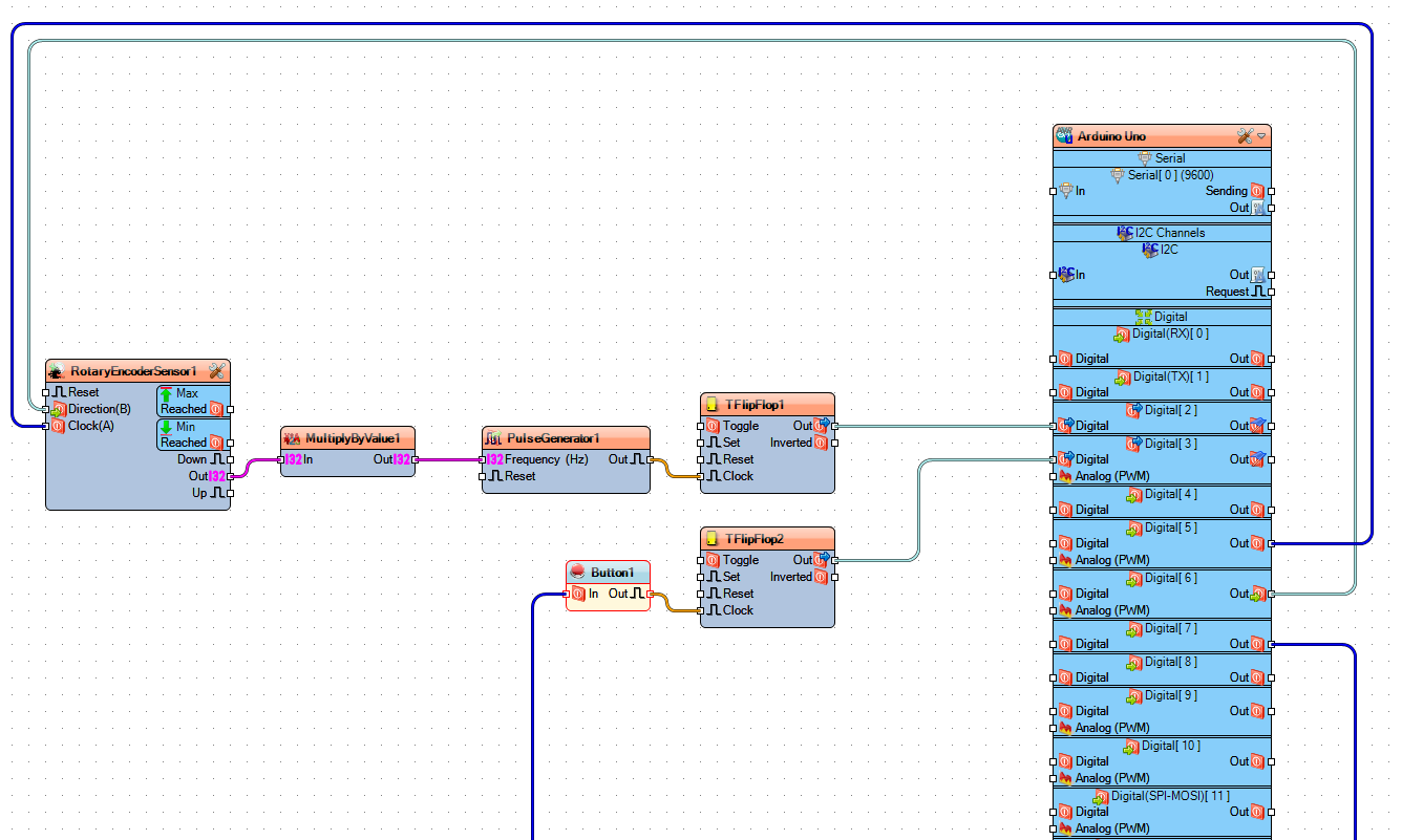 In Visuino Connect Components