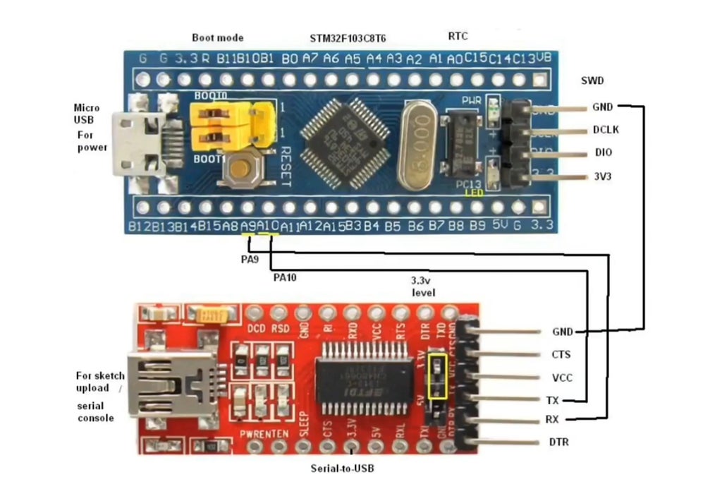 Stm32 Board With Arduino Ide Stm32f103c8t6 5 Steps บอร์ด