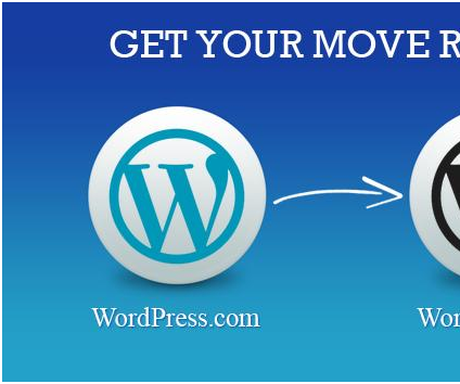 Moving From WordPress.com to WordPress.org: the Complete Guide