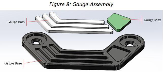 Gauge Assembly
