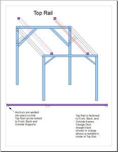 Assemble Roof System
