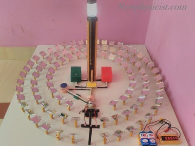Steps to Make Mini Concentrating Solar Thermal Power Plant