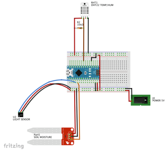 ArduFarmBot: Controlling a Tomato Home Farm Using Arduino and IoT : 13 ...